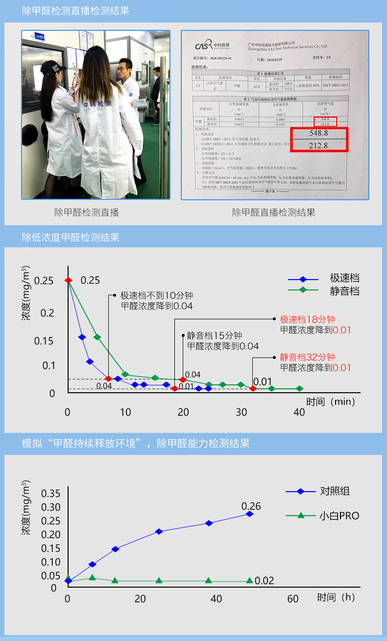 小白Pro_07.jpg