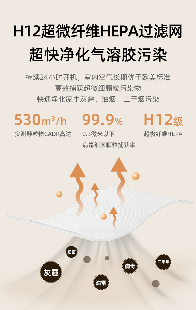 空净大师A5-3_05.jpg