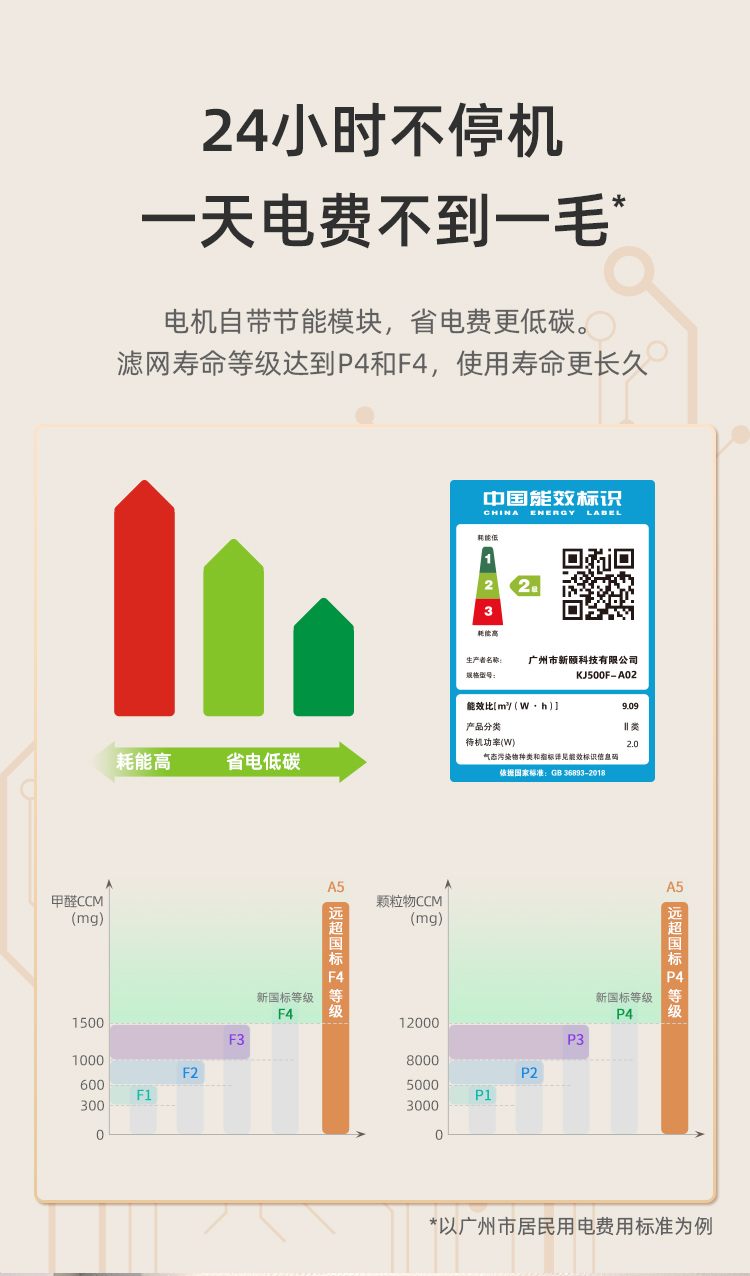 空净大师A5-3_15.jpg