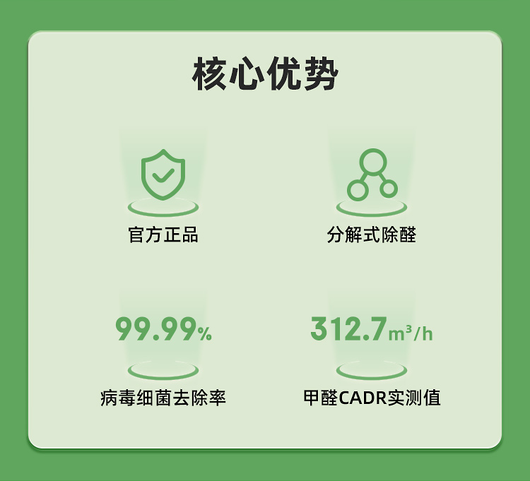 除甲醛专用滤网240509_04.jpg