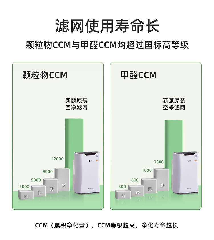 除甲醛专用滤网240509_09.jpg