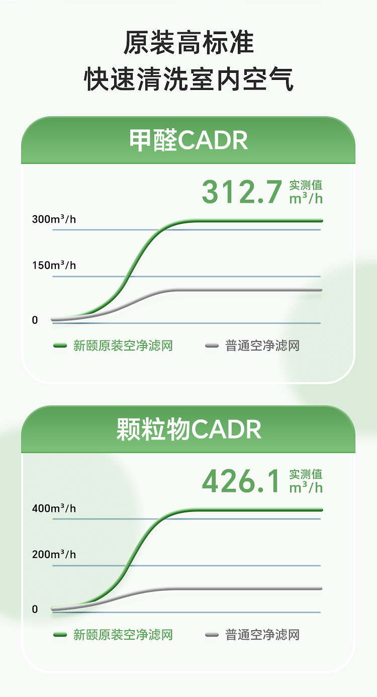 除甲醛专用滤网240509_08.jpg