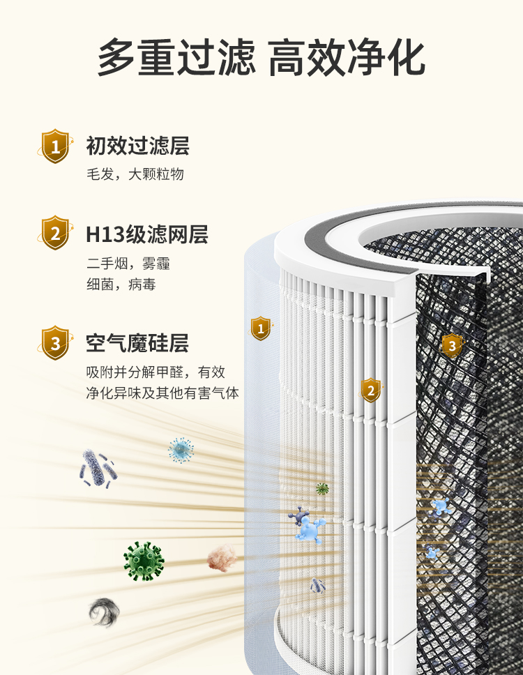 微微滤网详情页_05.jpg