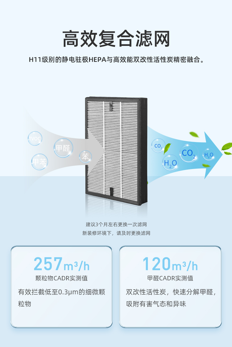 小白精灵滤网详情页_04.jpg