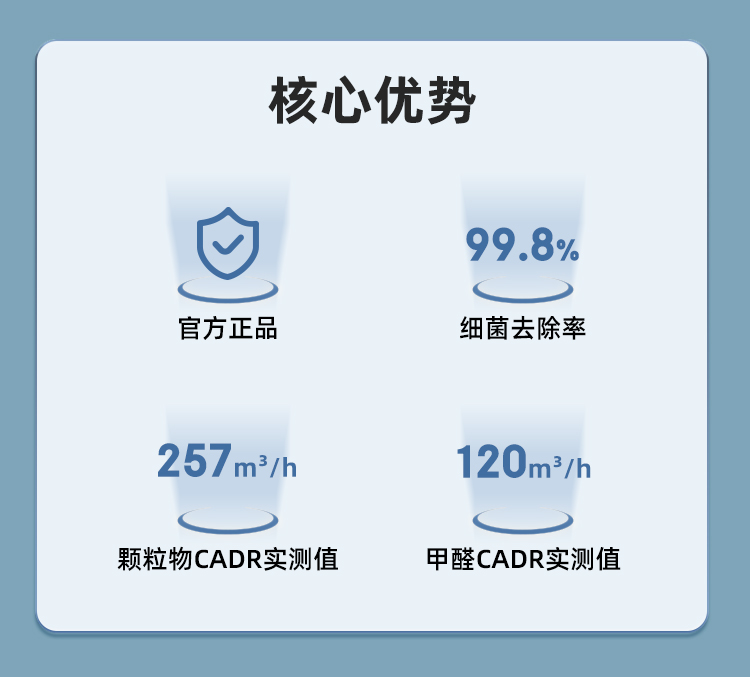 小白精灵滤网详情页_03.jpg