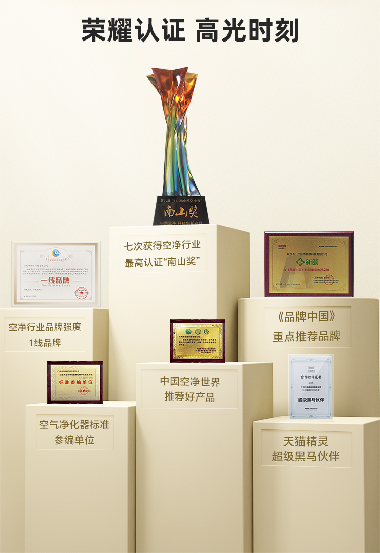 微微滤网详情页_03.jpg
