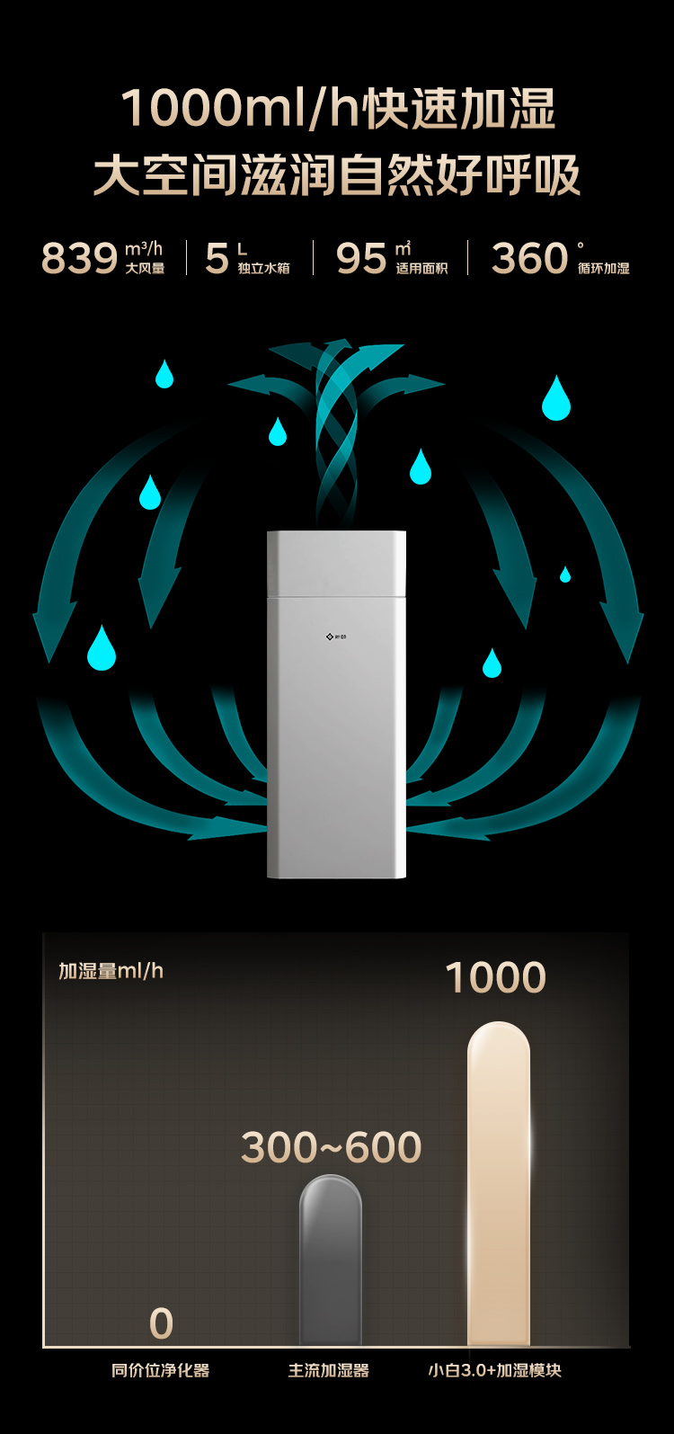 加湿模块_05.jpg