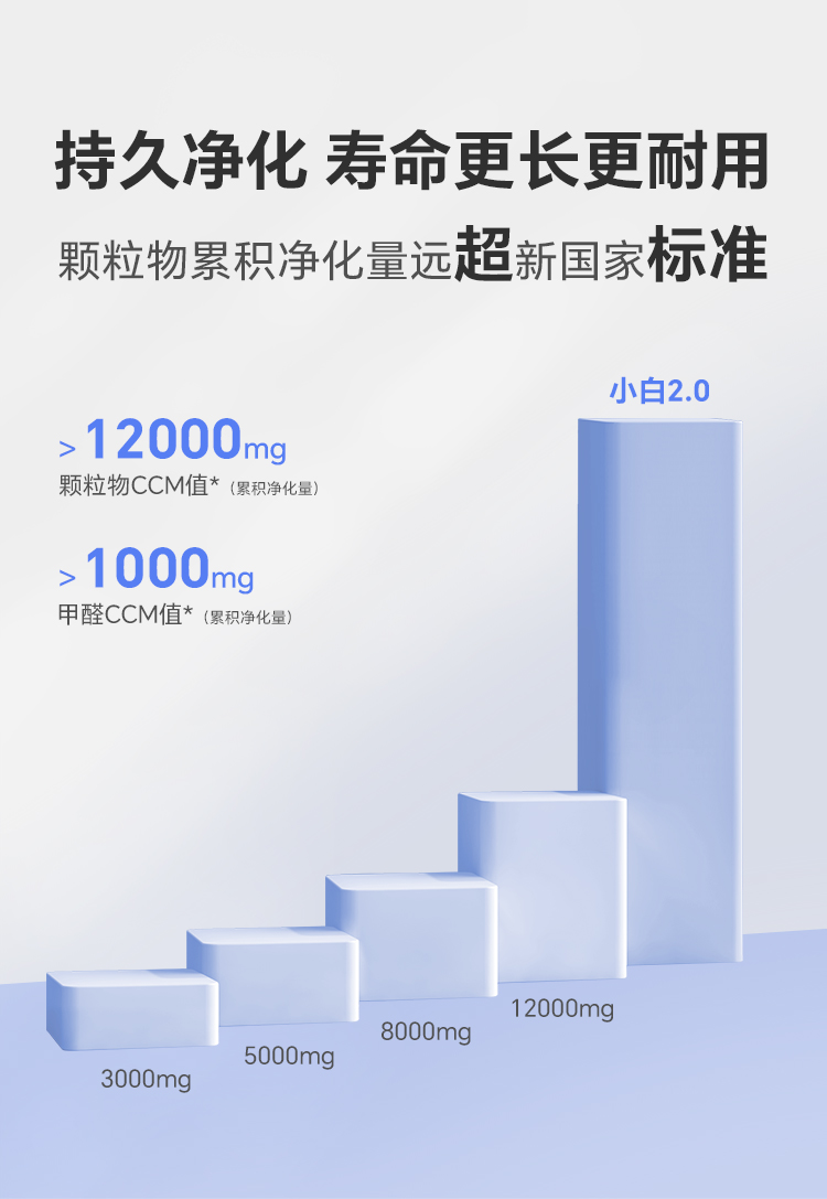 小白2_08.jpg