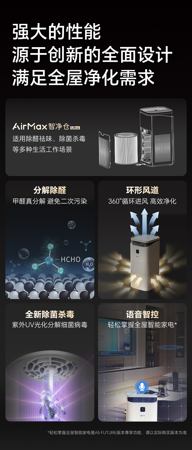 A5详情页_02.jpg