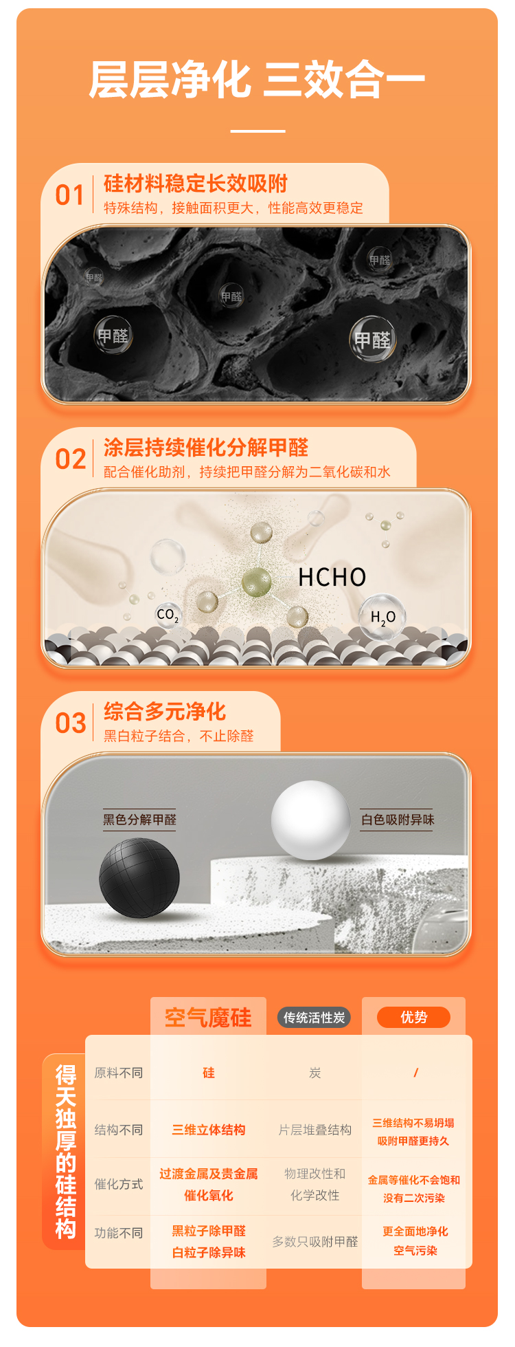 空气魔硅xq_05.jpg