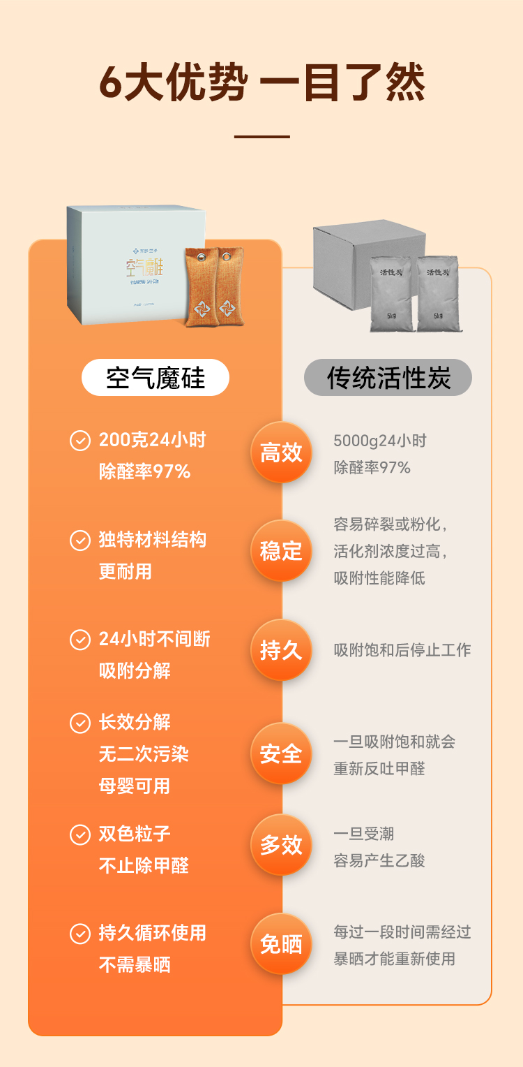 空气魔硅xq_07.jpg