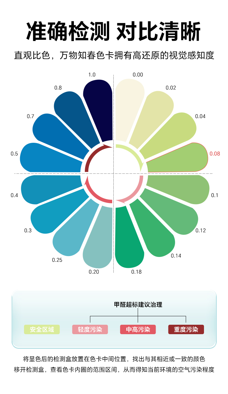 检测盒_03.jpg