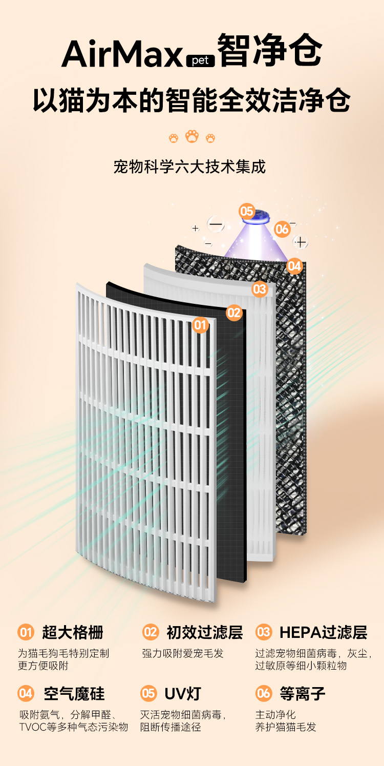 详情页X3-pet1_02.jpg
