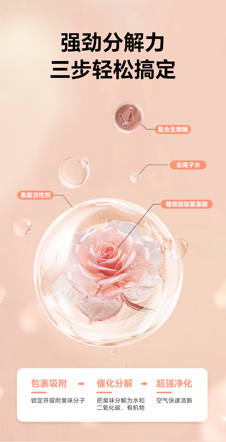 宠物除臭喷雾_03.jpg