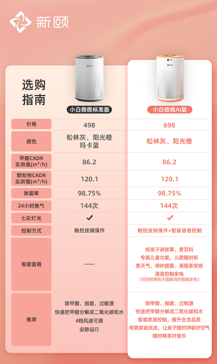 小白微微系列选购.jpg