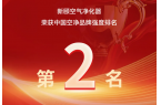 再攀高峰！新颐中国品牌日勇夺品牌强度第2名！
